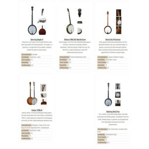 Best Banjos Advanced Players Featured Image